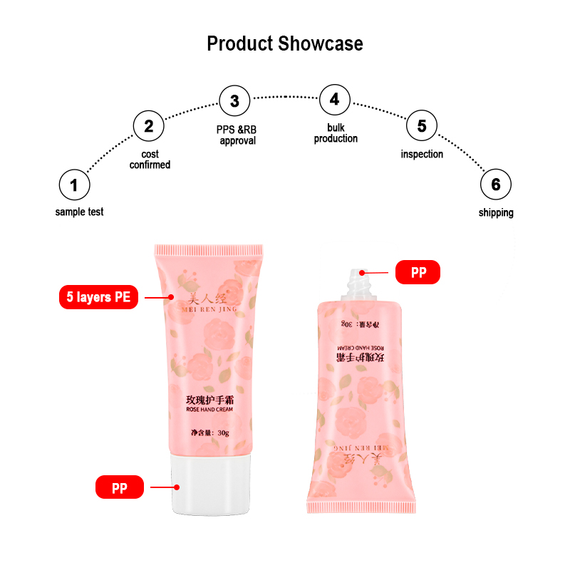 hand cream plastic tubes