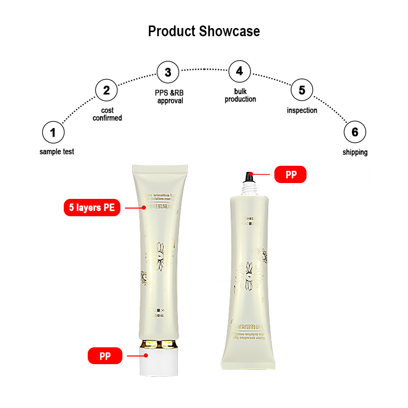 hand cream packaging