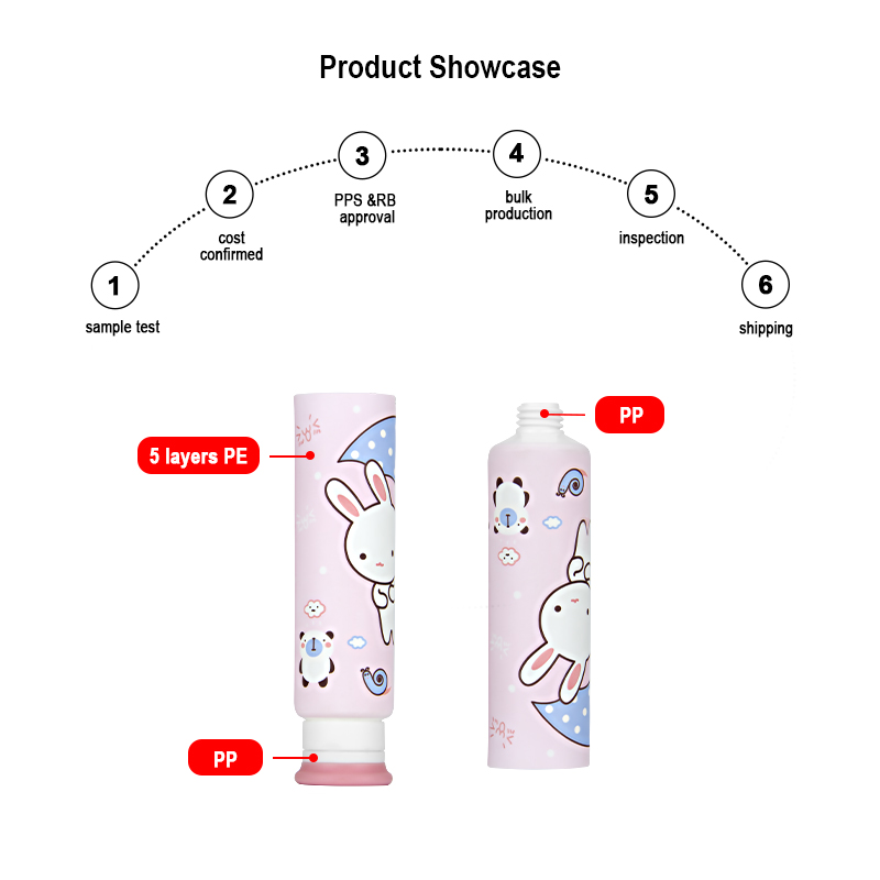 Face Cream Tube Packaging