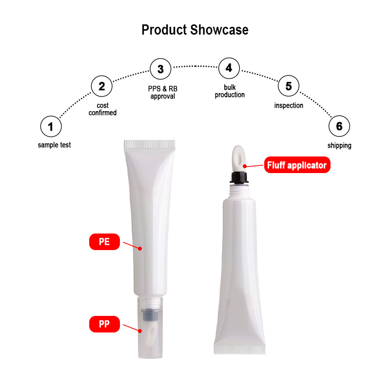 twist off eye cream tubes packaging