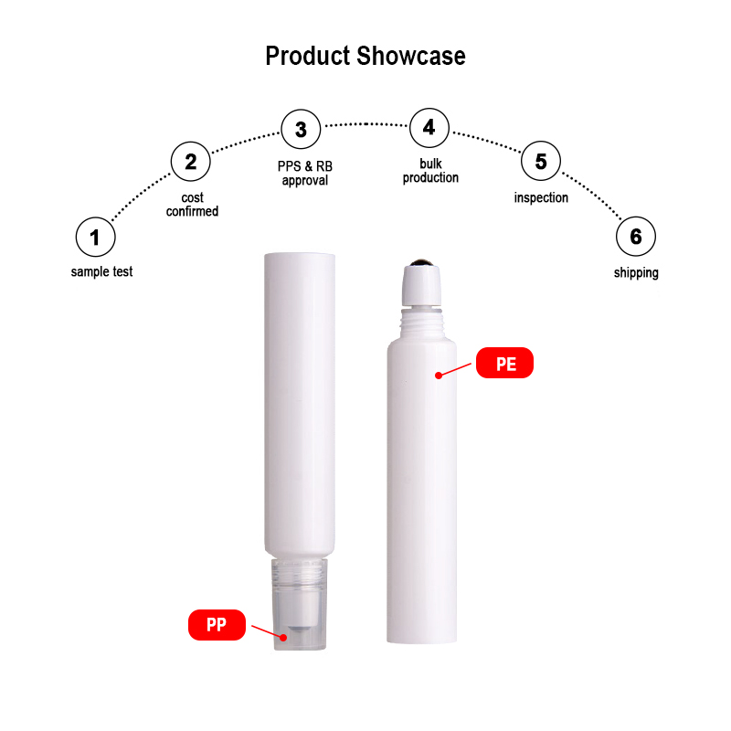 eye cream roller tube