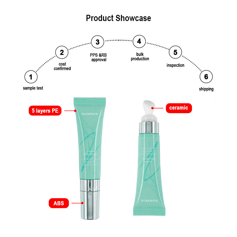 cosmetic tubes material