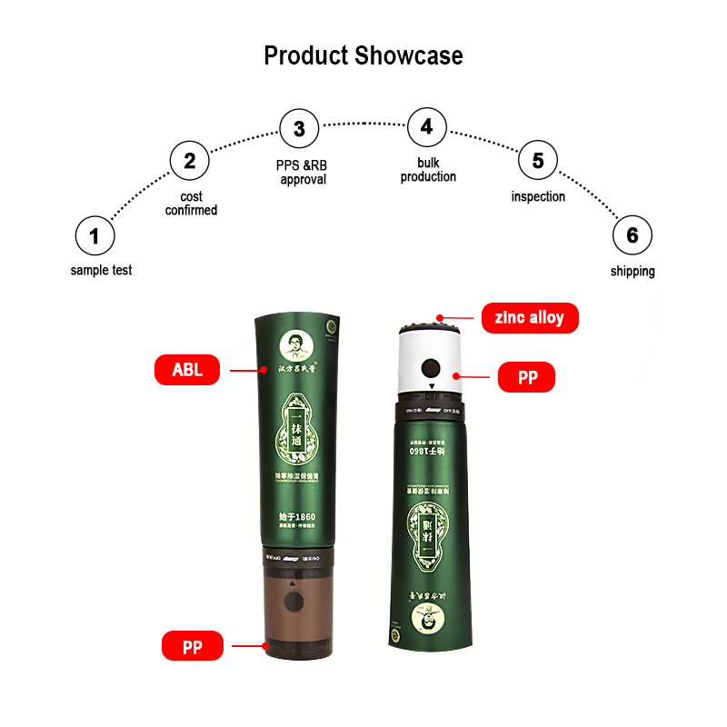 Custom cosmetic packaging tubes material Custom cosmetic packaging tubes material