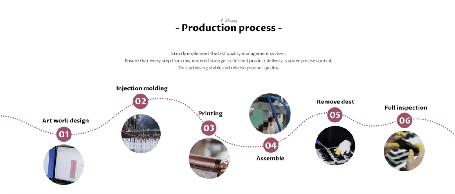 Customized cosmetic packaging containers