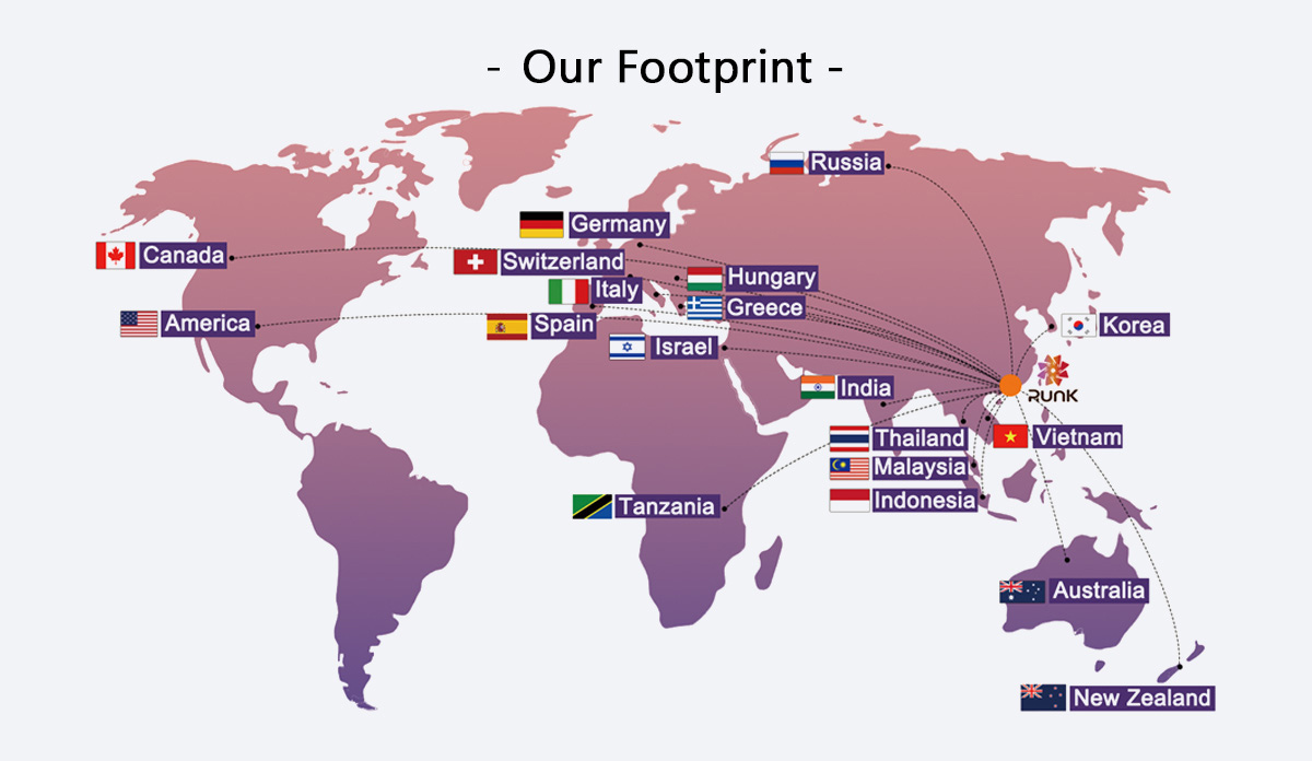 Runk partner countries Runk partner countries