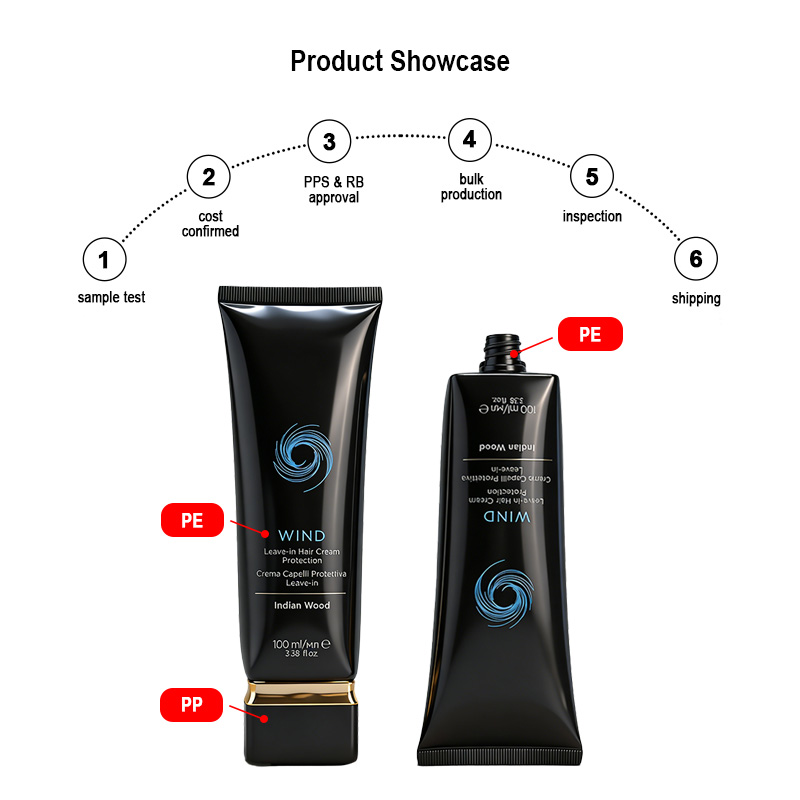 Runk cosmetic tube material