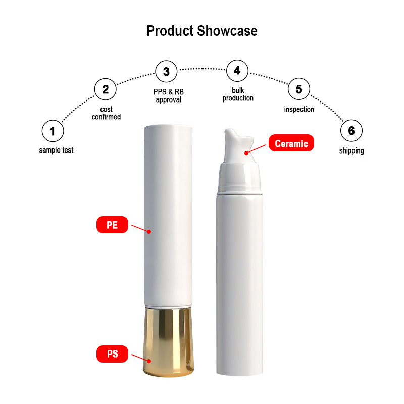Runk cosmetic tube material