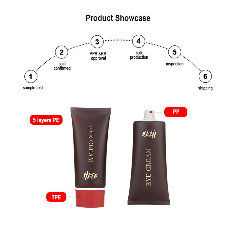 Runk cosmetic tube material