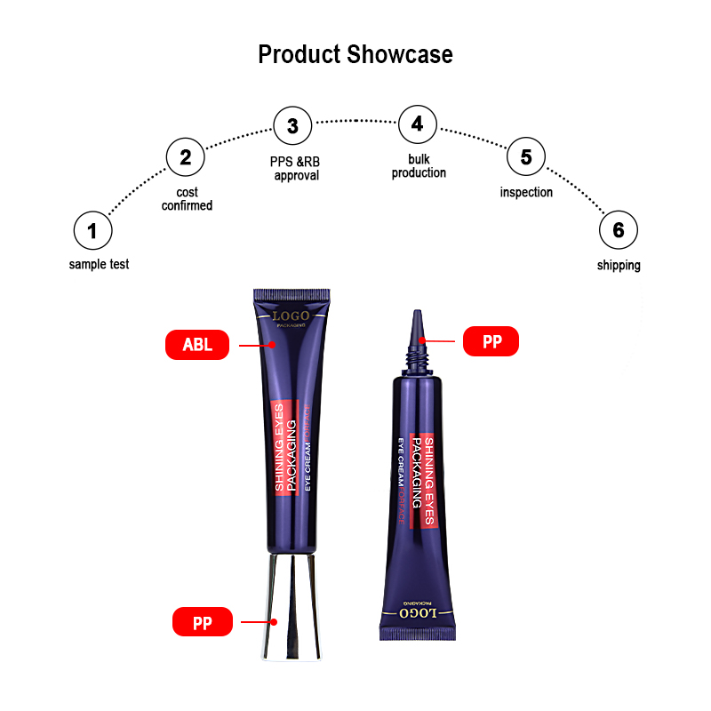 Runk Cosmetic Tube Material Runk Cosmetic Tube Material