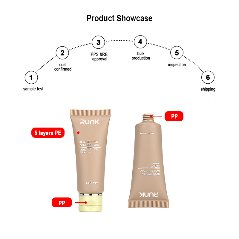 Runk Cosmetic Tube Material Runk Cosmetic Tube Material